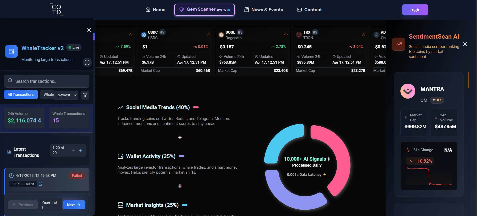 COTD.ai Trading Platform